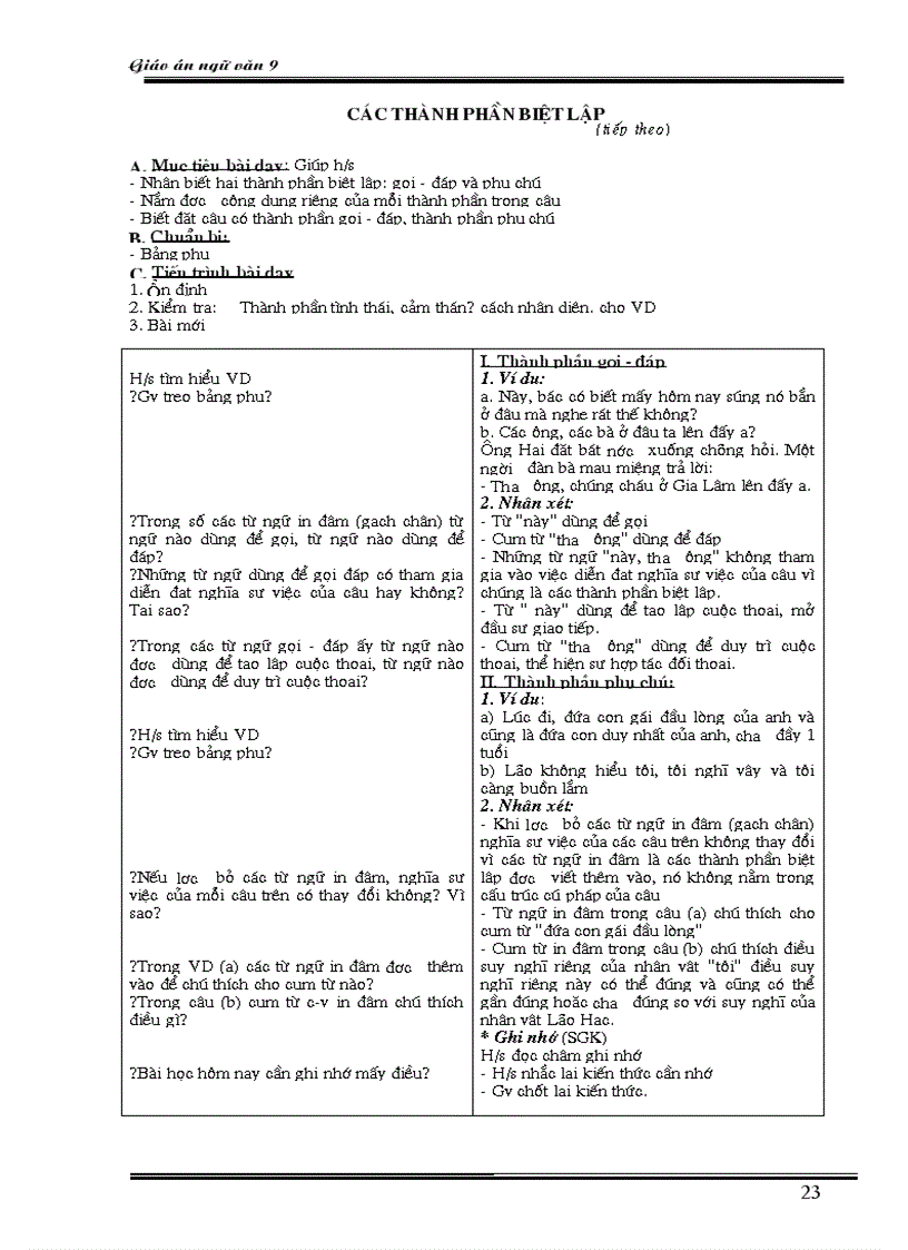 image for page Ngữ văn lớp 9 học kỳ II