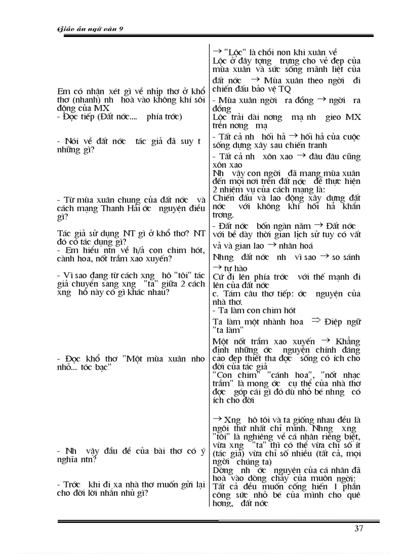 image for page Ngữ văn lớp 9 học kỳ II