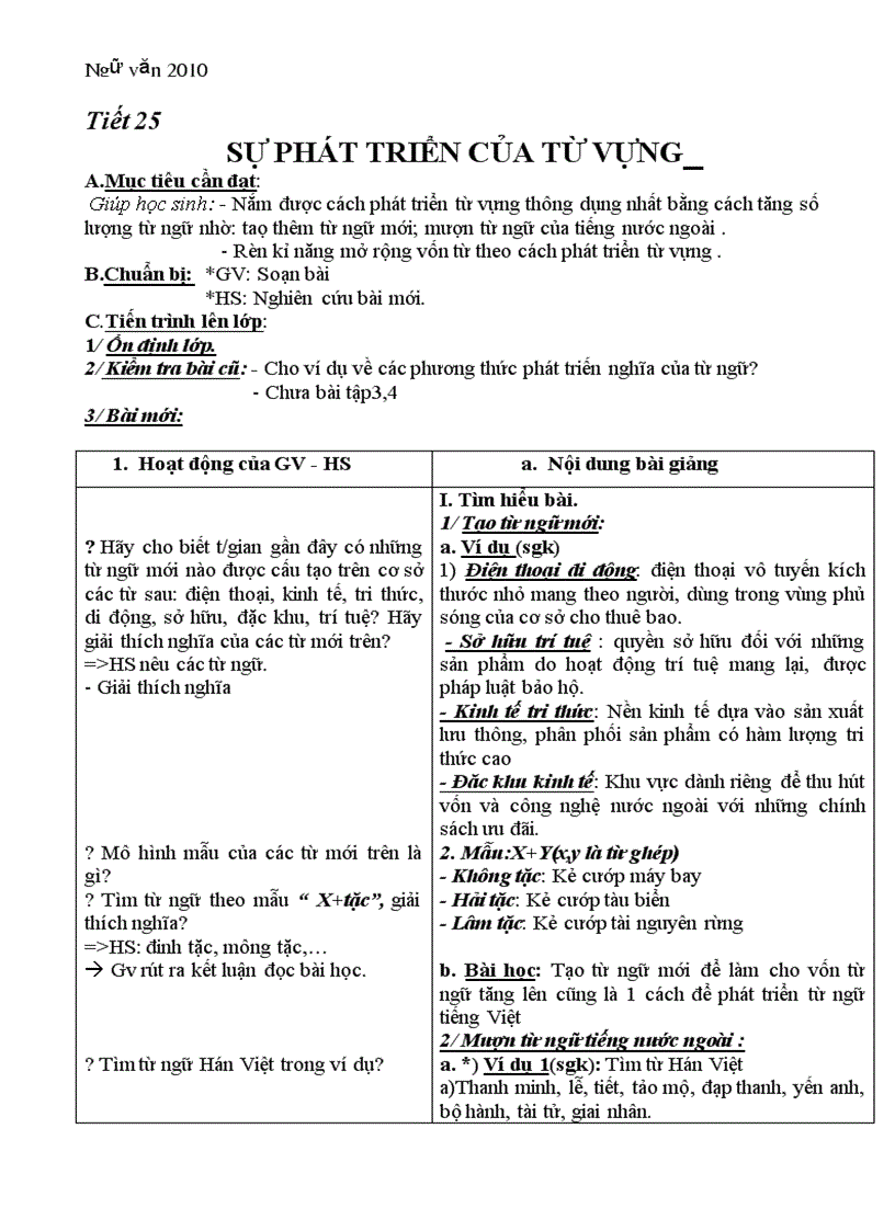 image for page Ngữvăn Th th