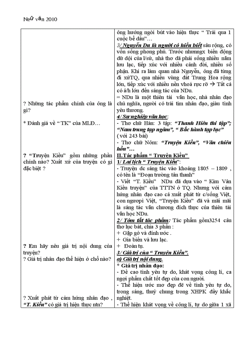 image for page Ngữvăn Th th