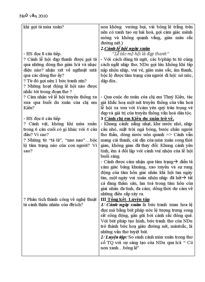 image for page Ngữvăn Th th