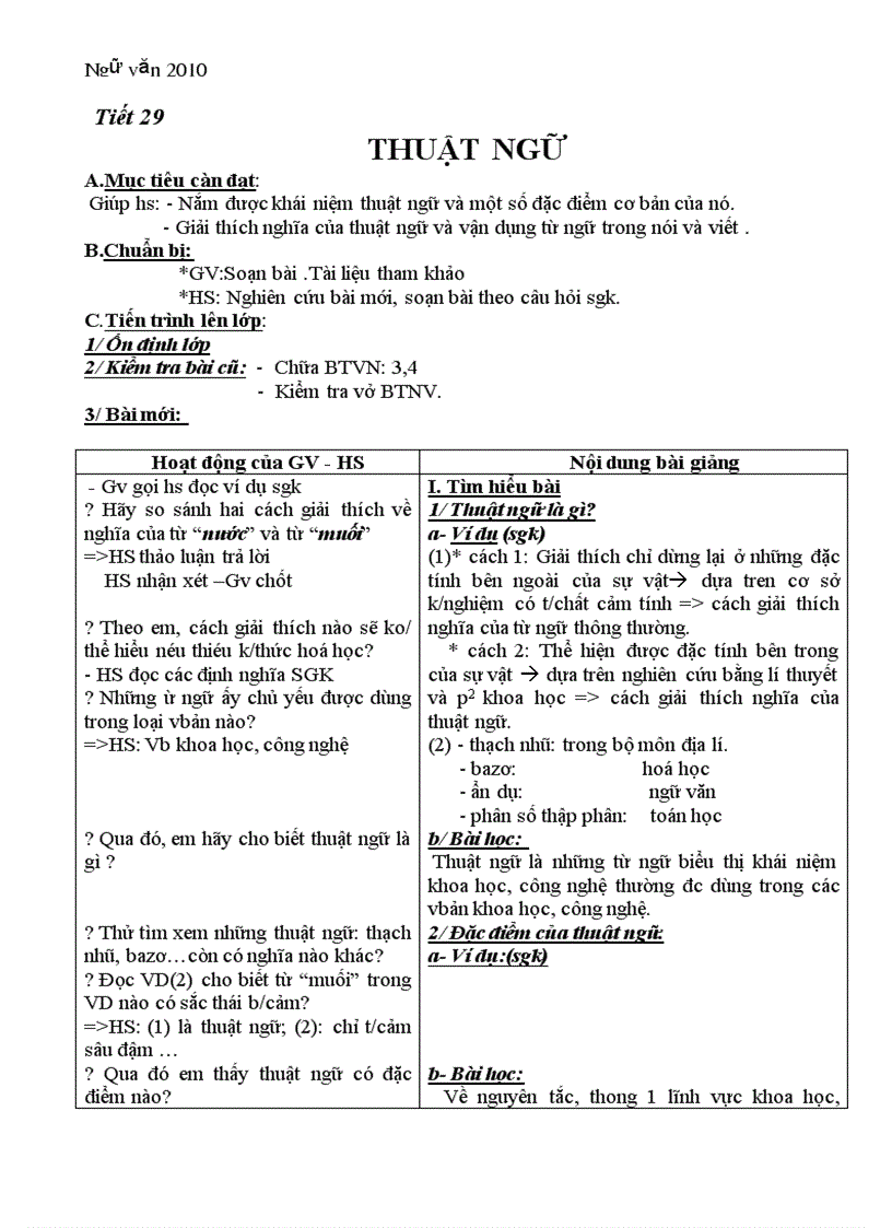 image for page Ngữvăn Th th