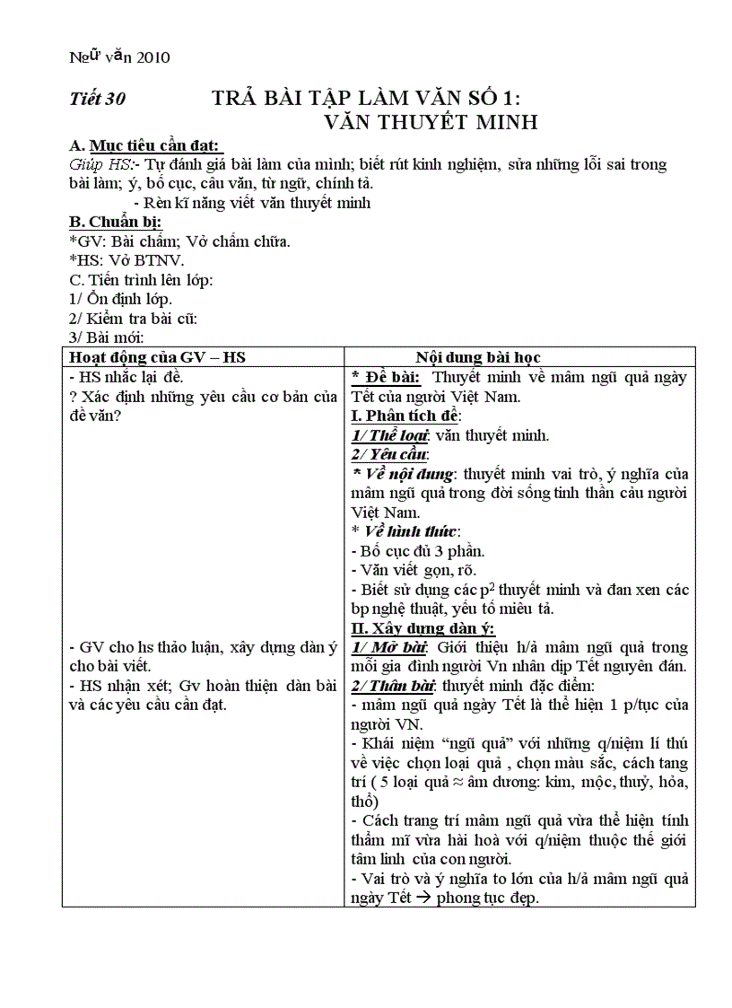 image for page Ngữvăn Th th