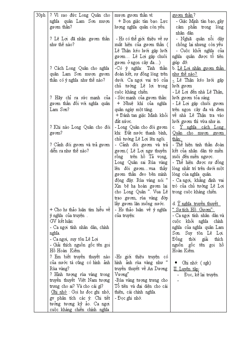 image for page Nguvan6