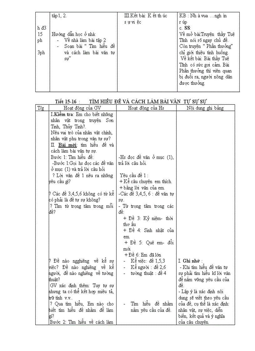 image for page Nguvan6