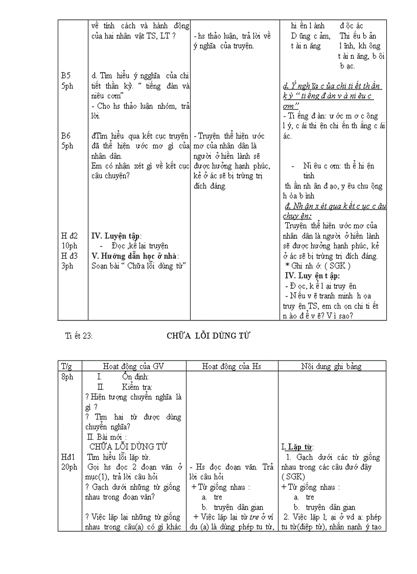 image for page Nguvan6