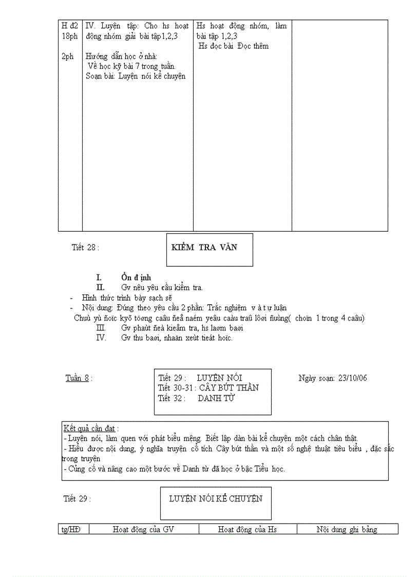 image for page Nguvan6