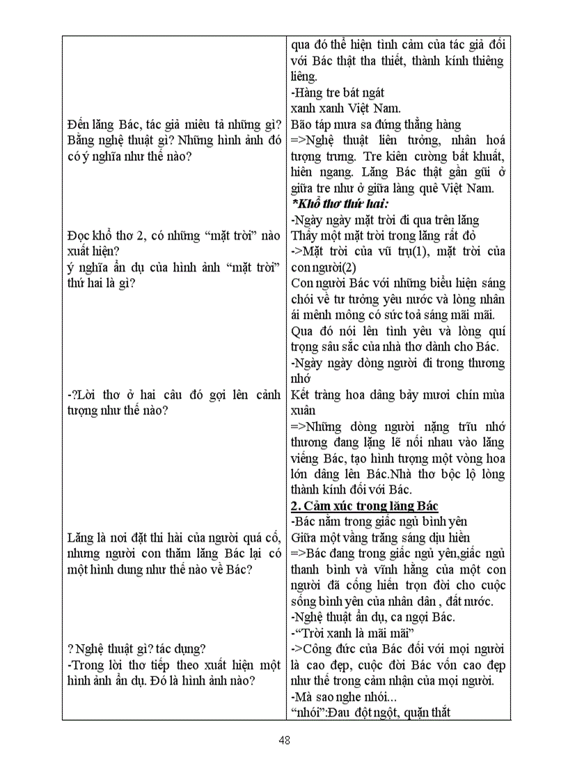 image for page Ngu van 9 hk2 moi hay