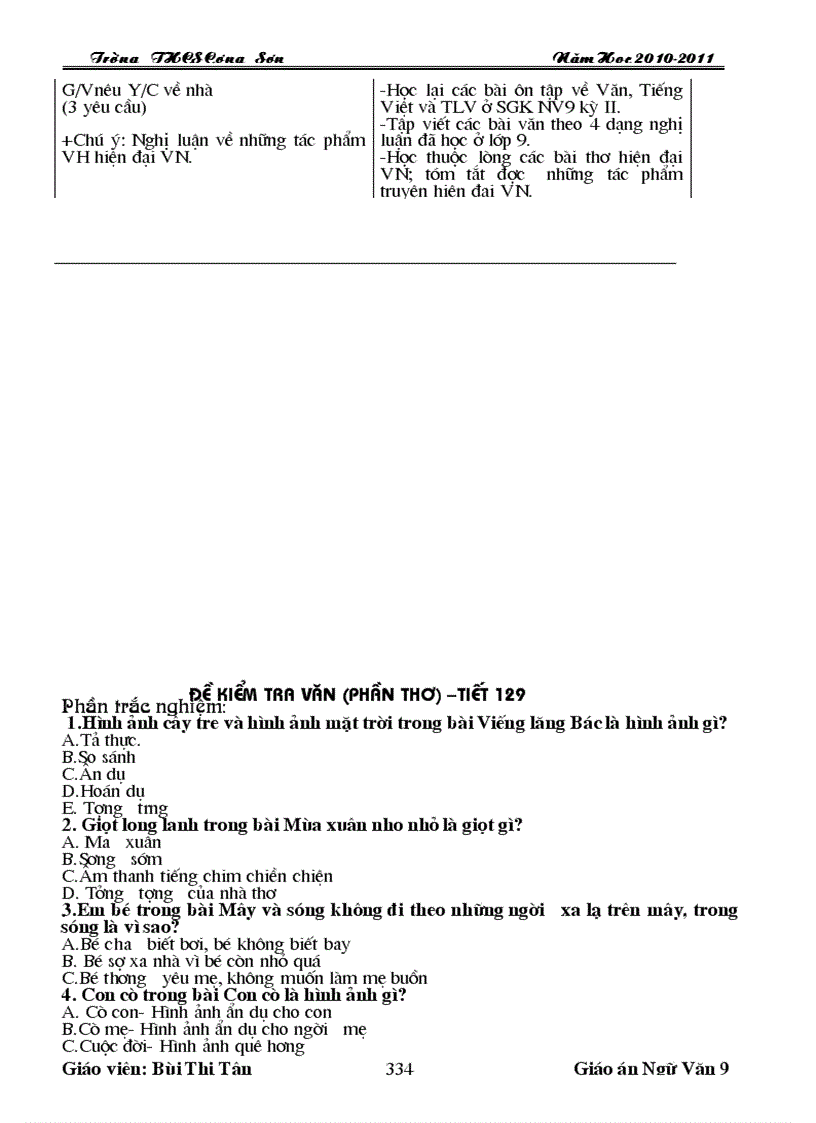 image for page Nguvan9 hay doc