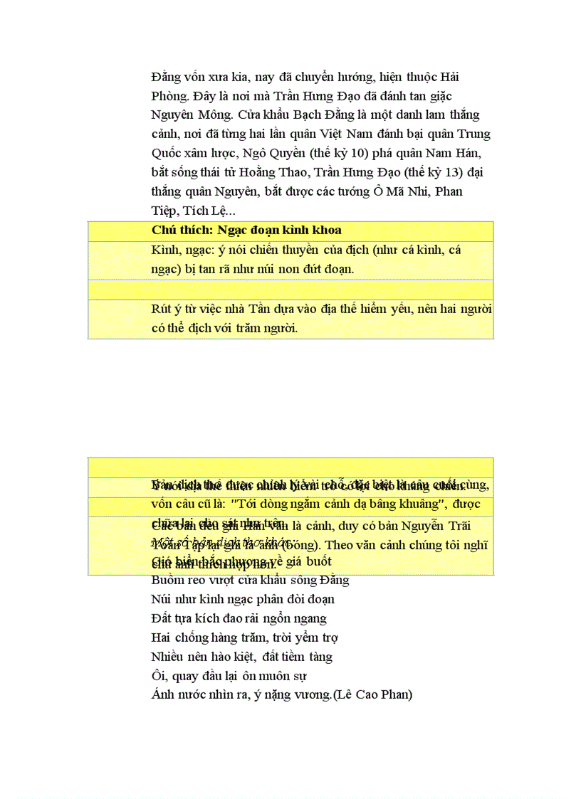 image for page Nguyễn Trãi