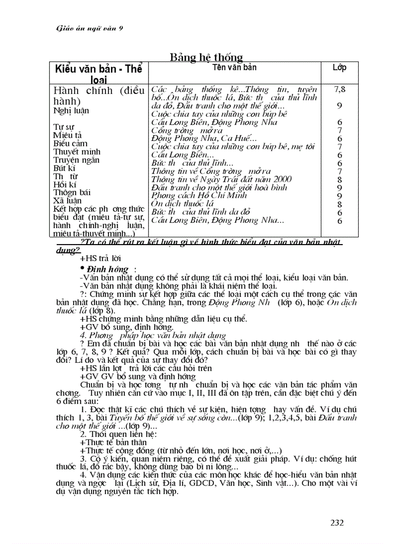 image for page Nguyenhong