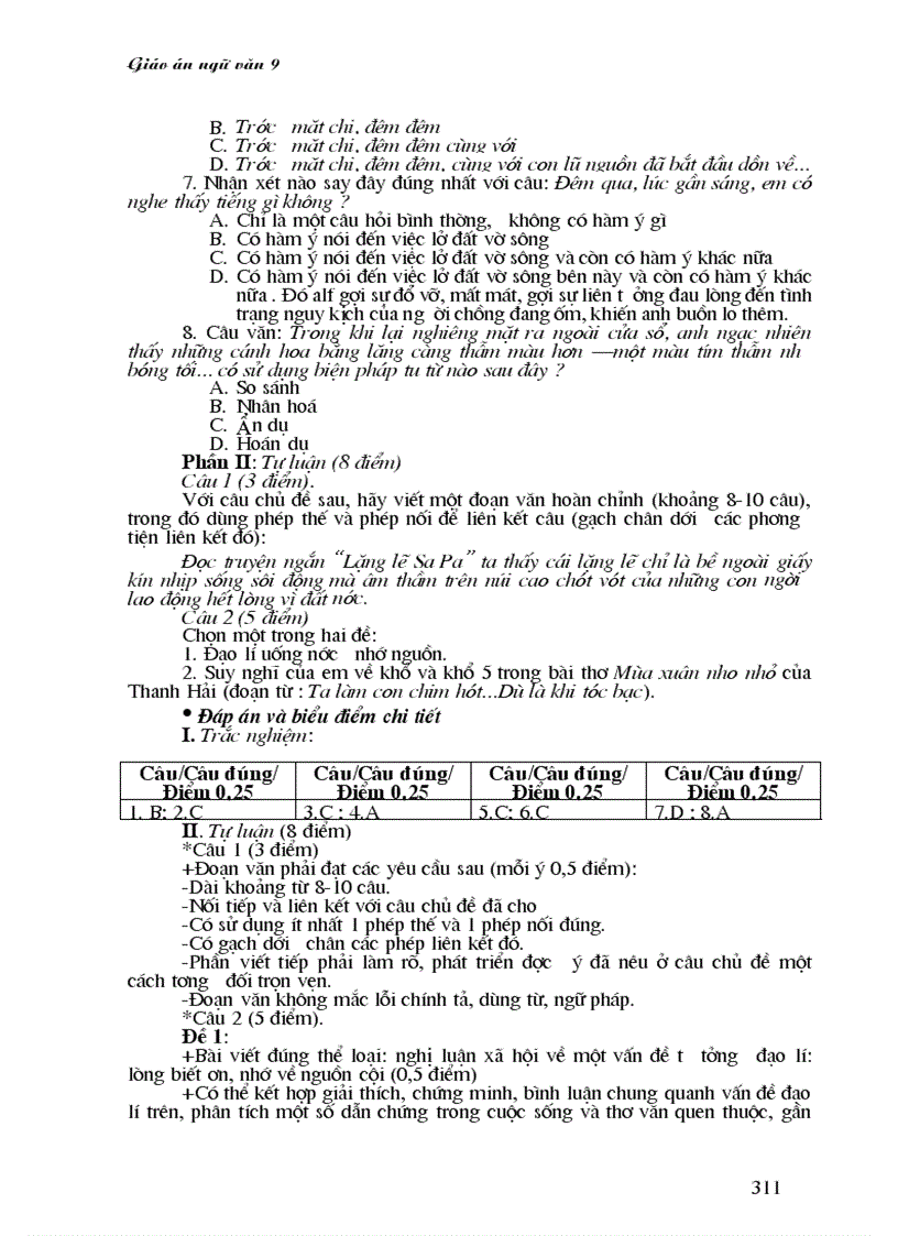 image for page Nguyenhong