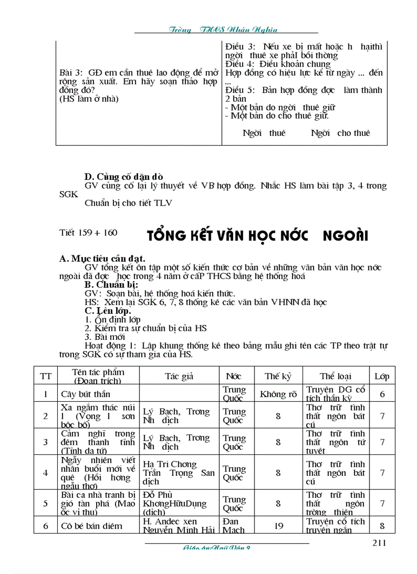 image for page Ngữ văn 9 HK I 1