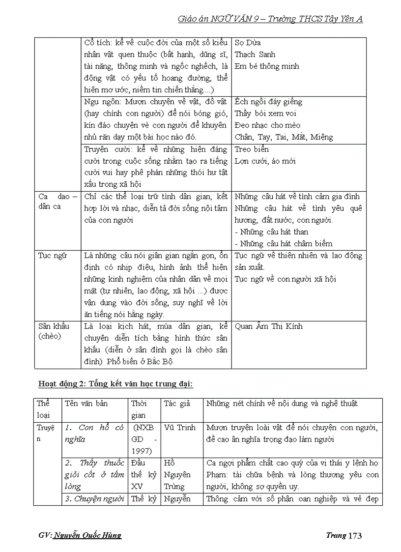 image for page Ngữ văn 9 HK 2 1