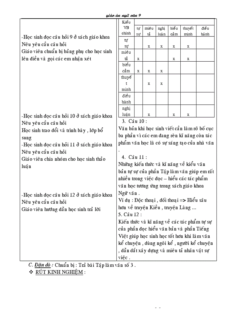 image for page Ngữ văn 9 HKII 1