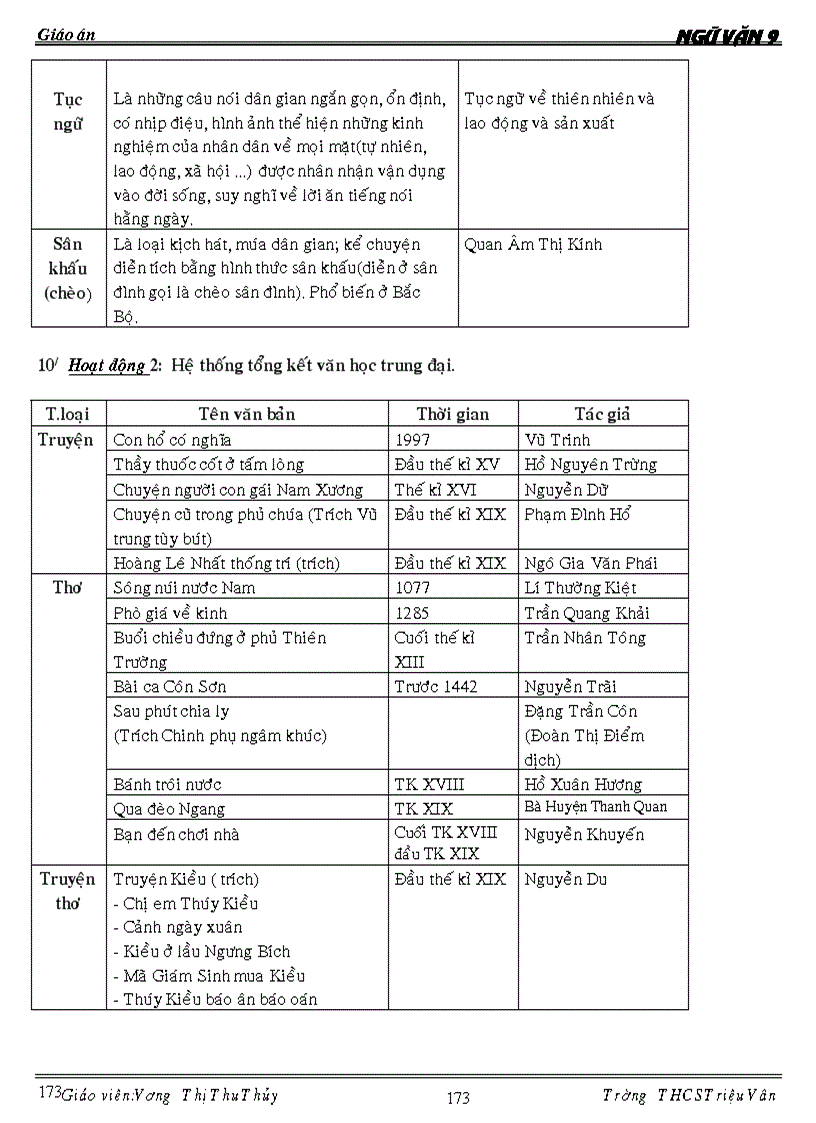 image for page Ngữ văn 9 kỳ ii 1