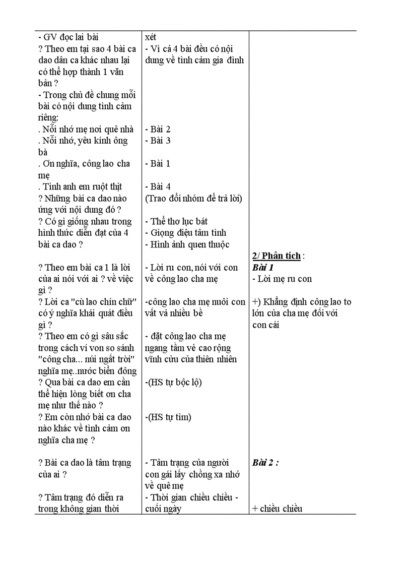 image for page Những biện pháp tích cực hoá hoạt động của HS trong giờ học Ngữ văn ở trường THCS doc