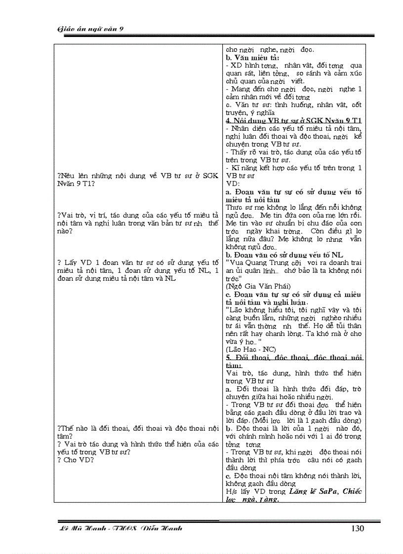 image for page NV 9 CA NAM 2 cot