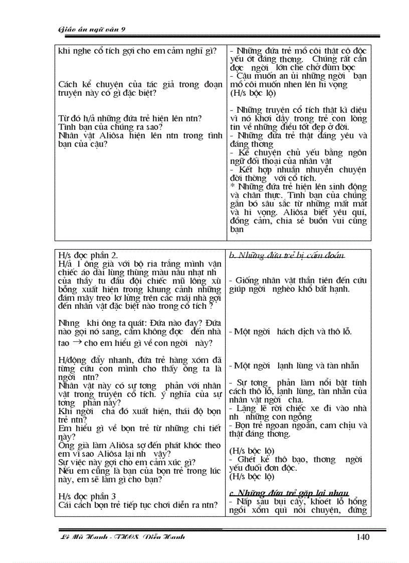 image for page NV 9 CA NAM 2 cot