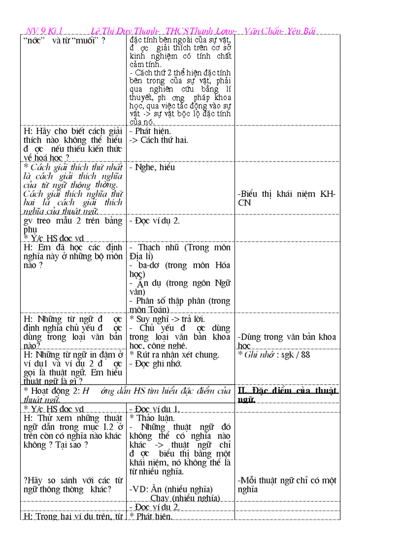 image for page NV 9 chuan KTKN tuan 5 6 7 8
