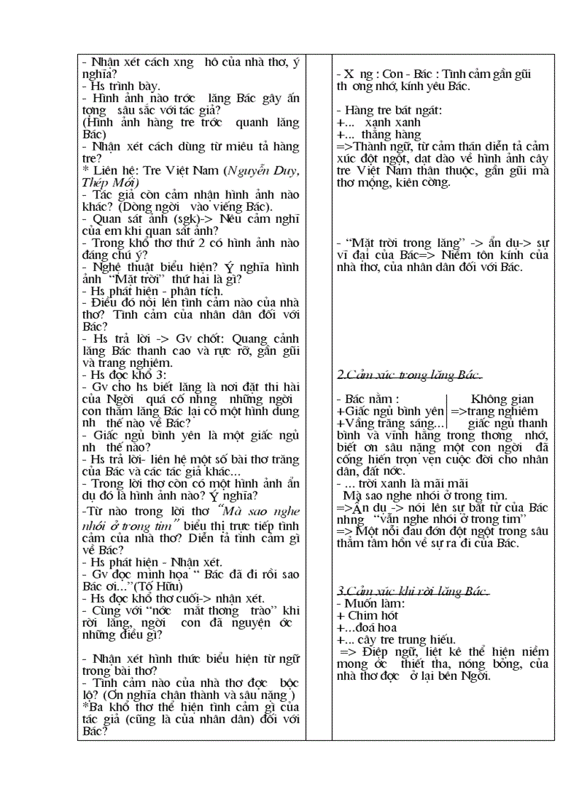 image for page NV9 Vào Lăng viếng Bác