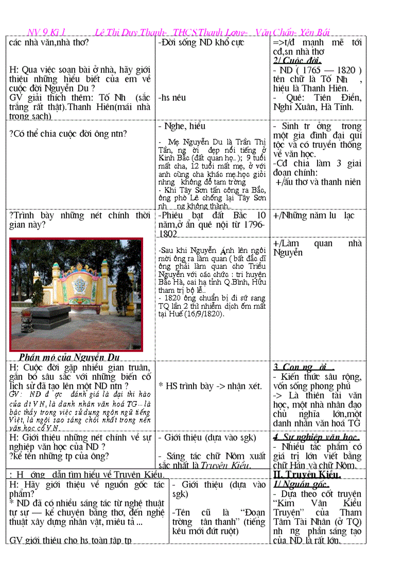 image for page NV9 có ảnh chuẩn KTKN T5 6 7 8