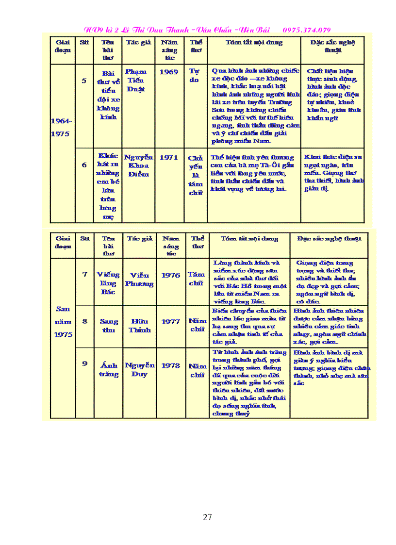 image for page NV9 có ảnh minh hoạ T25 26