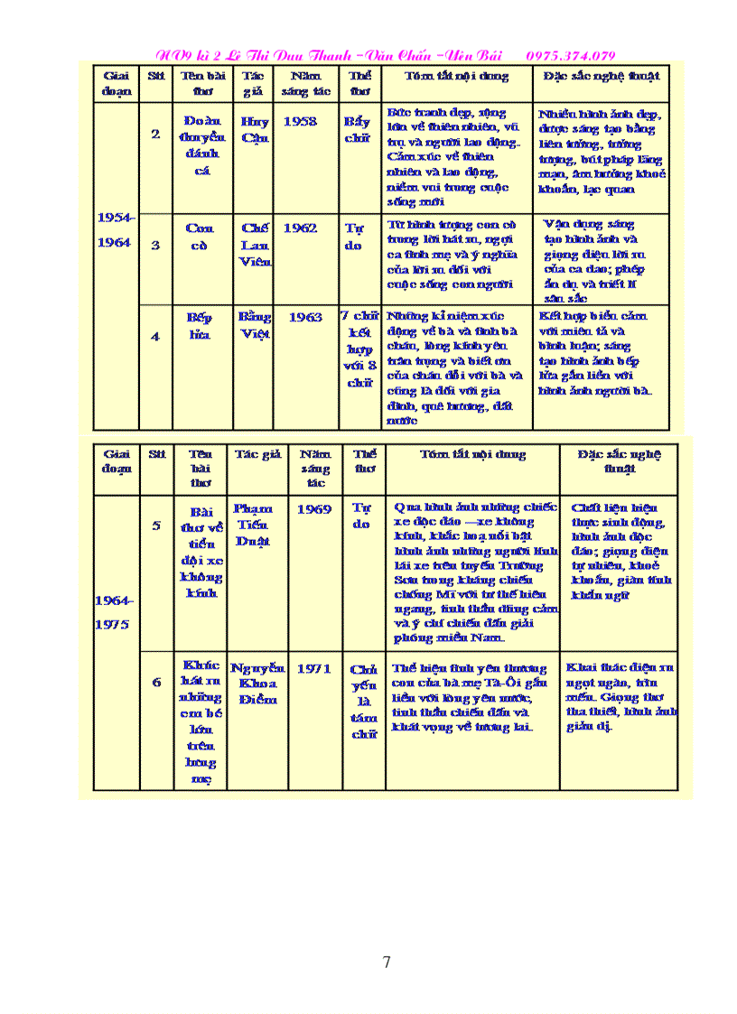image for page NV9 có ảnh minh hoạ tuần 26