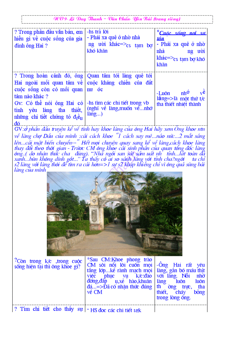 image for page NV9 Có ảnh chuẩn KTKN T13 14 15 THANH