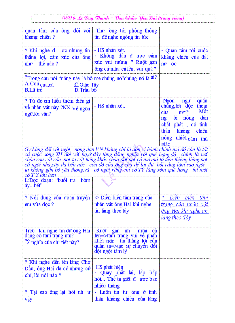 image for page NV9 Có ảnh chuẩn KTKN T13 14 15 THANH