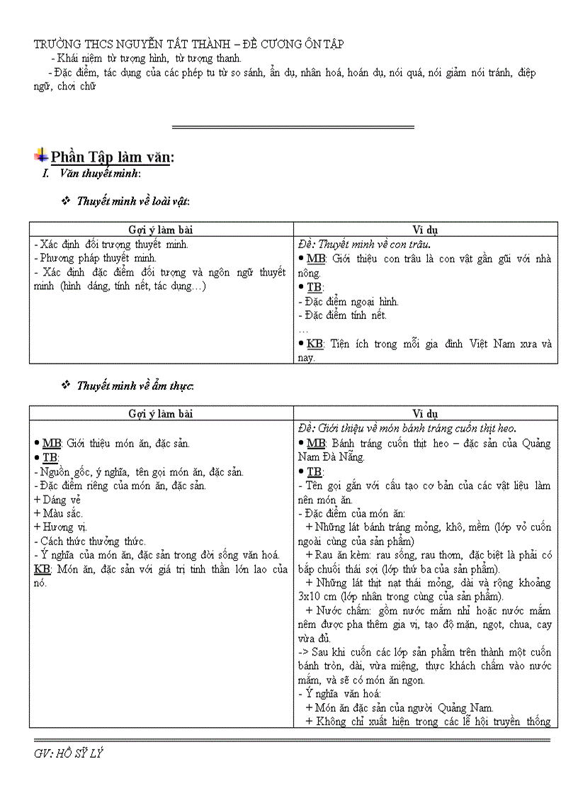 image for page Ôn tạp ngữ văn 9 ki 1