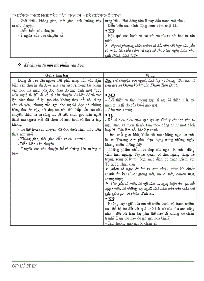 image for page Ôn tạp ngữ văn 9 ki 1