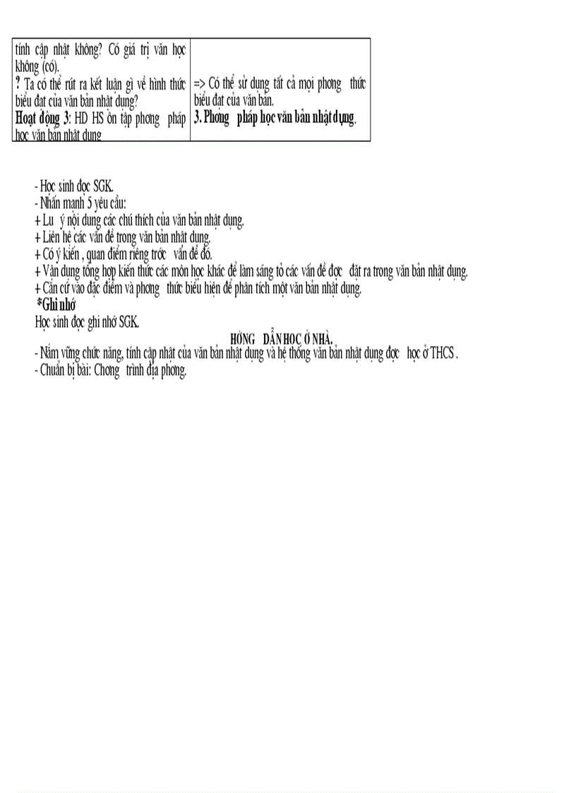 image for page Ôn tập VBND tiết 131 132