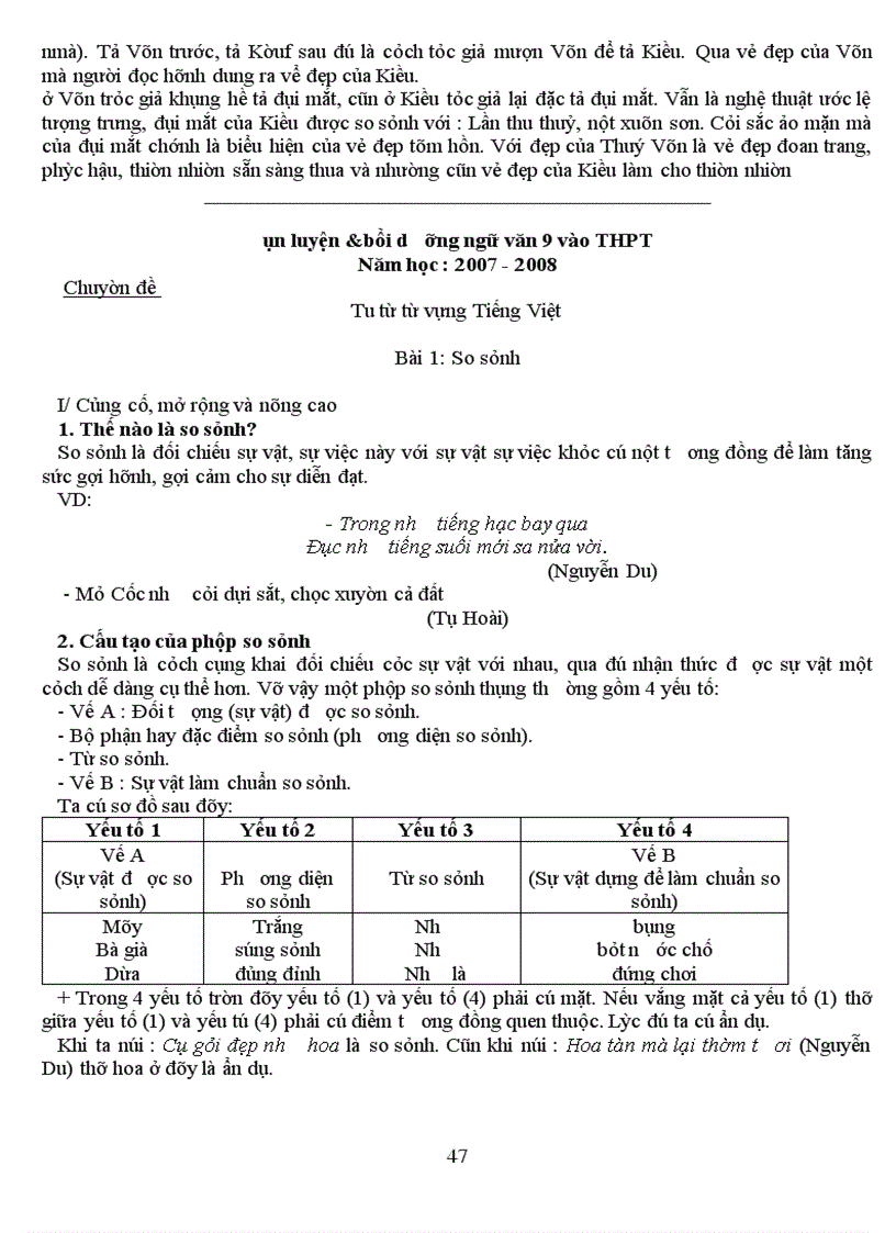 image for page Ôn thi vào 10 Ngữ văn
