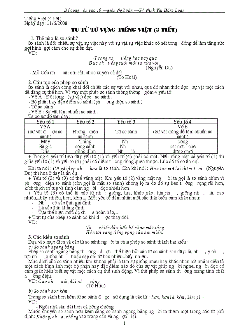 Ôn thi vào lớp 10 PTTH