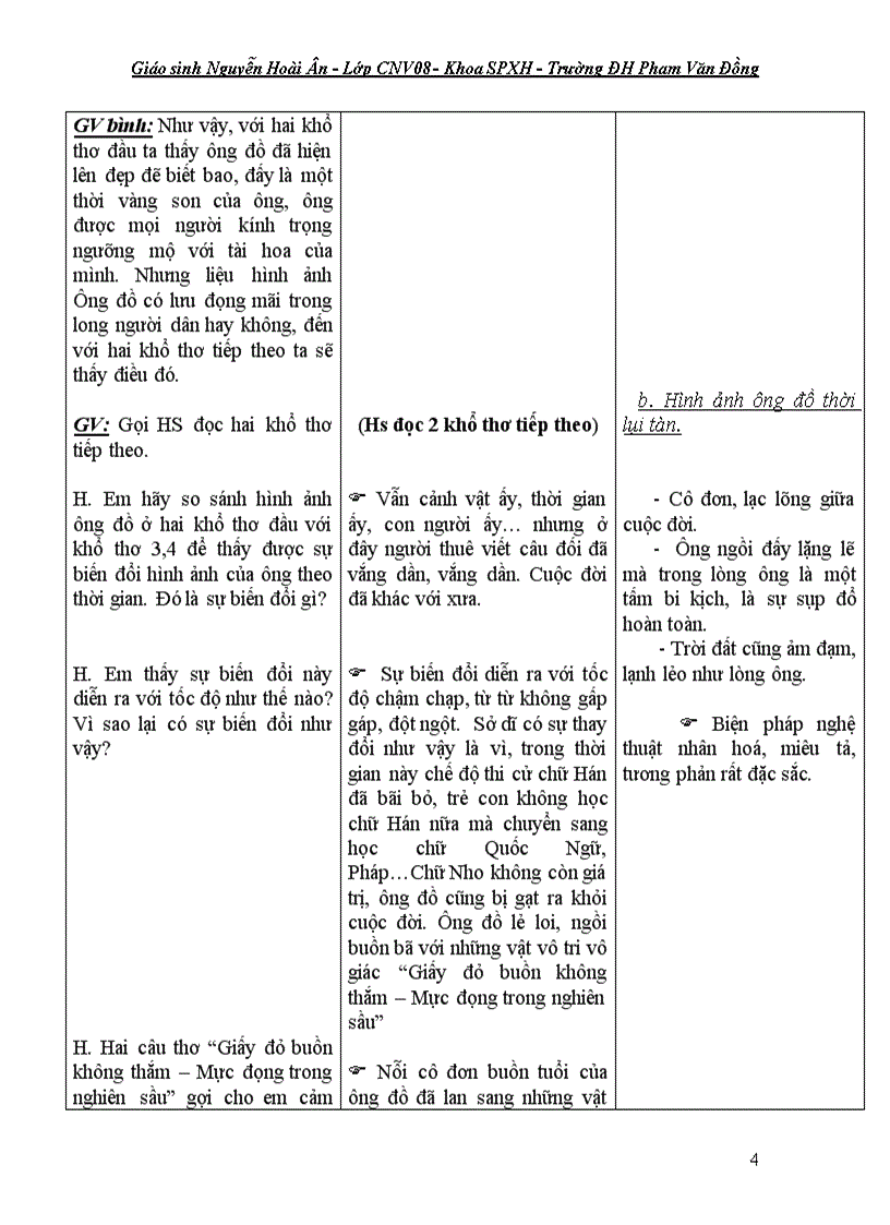 image for page Ông Đồ