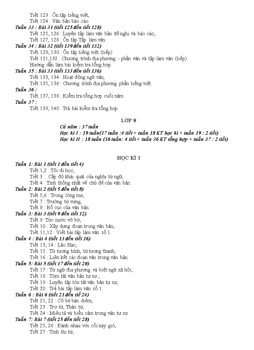 image for page Phan phoi chuong trinh ngu van nam hoc 2008 2009