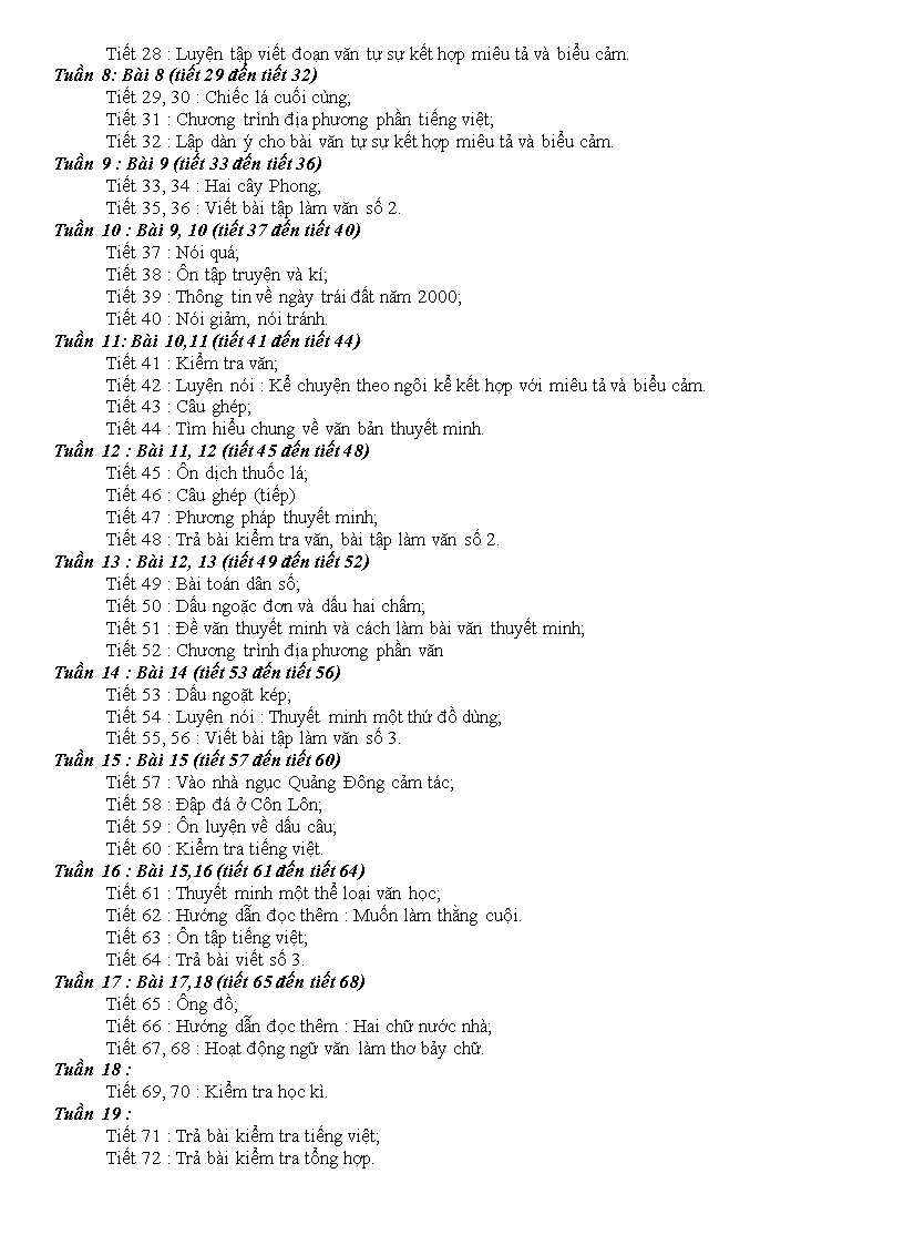 image for page Phan phoi chuong trinh ngu van nam hoc 2008 2009