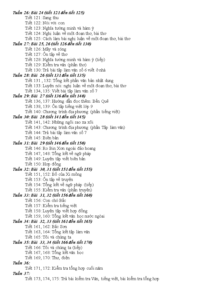 image for page Phan phoi chuong trinh ngu van nam hoc 2008 2009