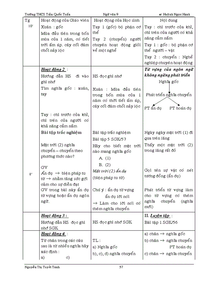 image for page Phân phối chương trình Ngữ văn9