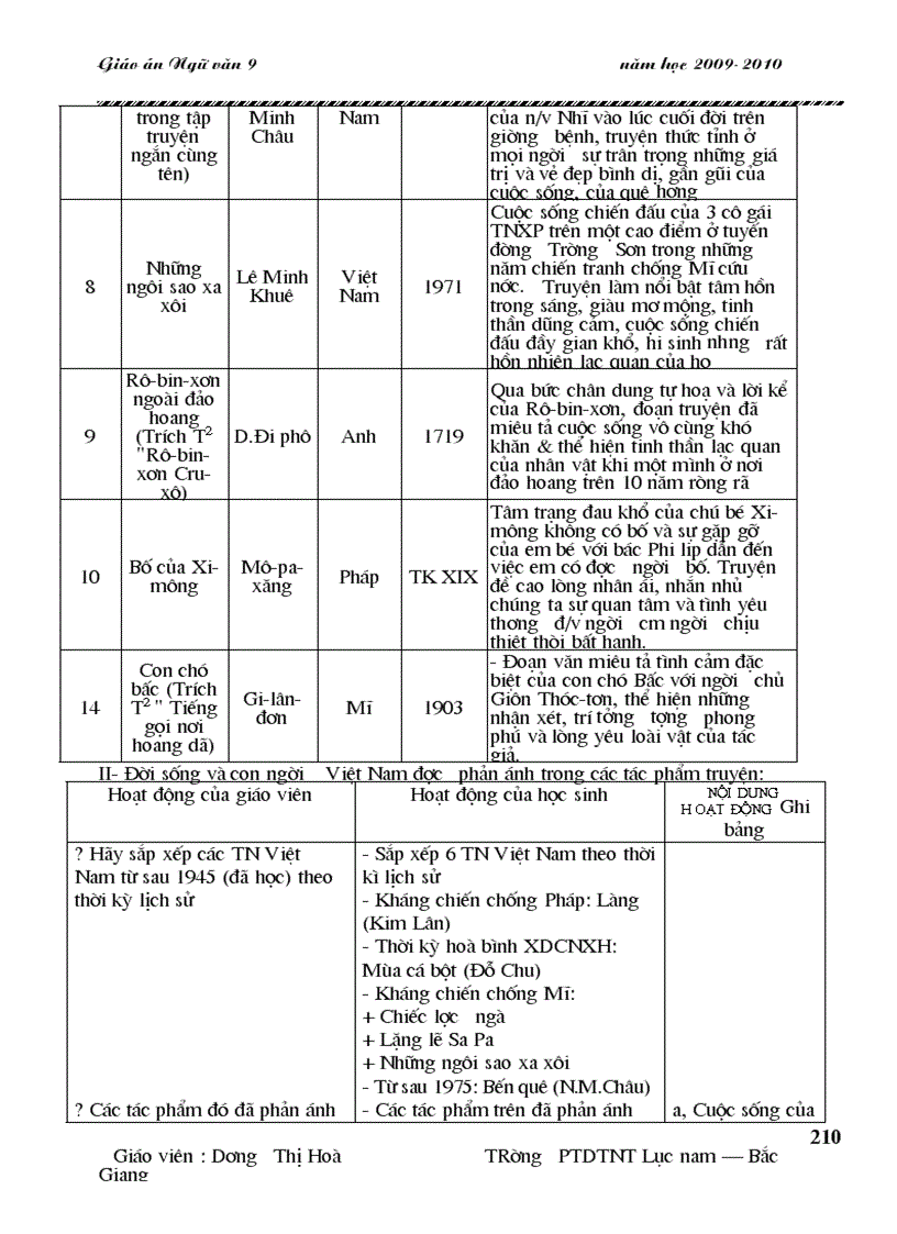 image for page Phong cách Hồ Chí Minh