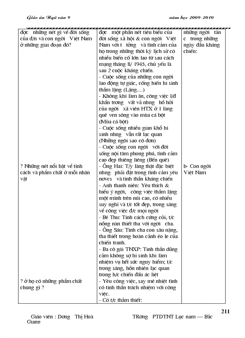 image for page Phong cách Hồ Chí Minh