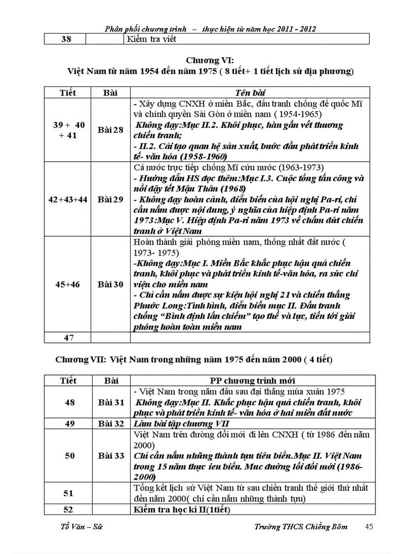 image for page Ppct môn ngữ văn gdcd lịch sử thcs năm hoc 2011 2012