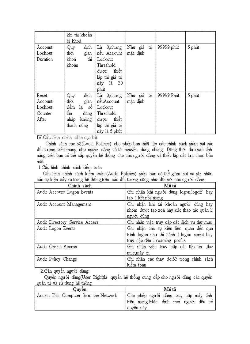 image for page Quản trị windows 2000 server