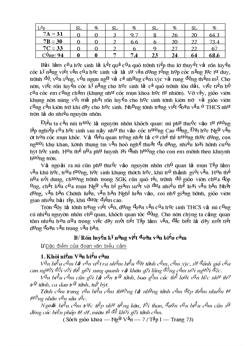 image for page Ren ki nang viet doan van cho hoc sinhTHCS