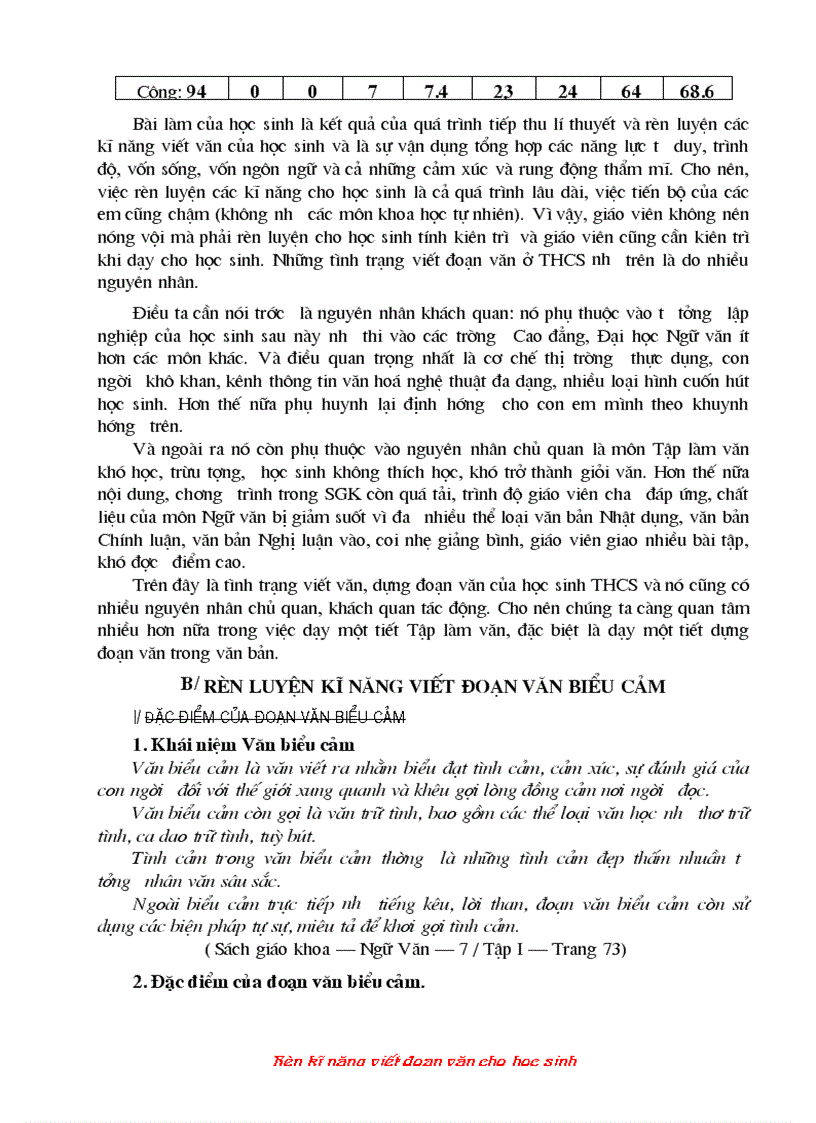 image for page Ren ki nang viet doan van cho hoc sinhTHCS doc