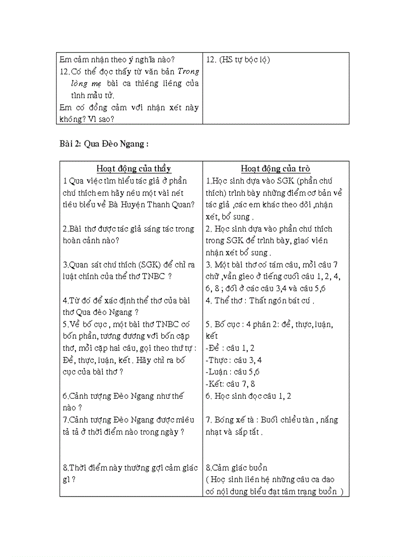 image for page Sáng kiến kinh nghiệm 2
