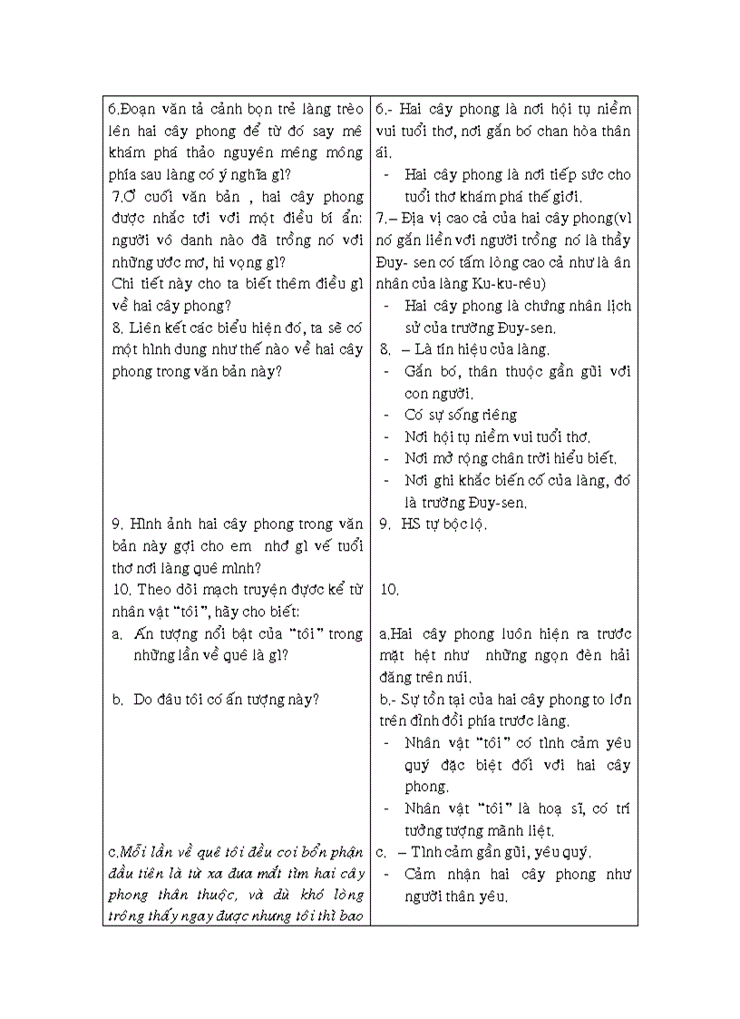 image for page Sáng kiến kinh nghiệm 2