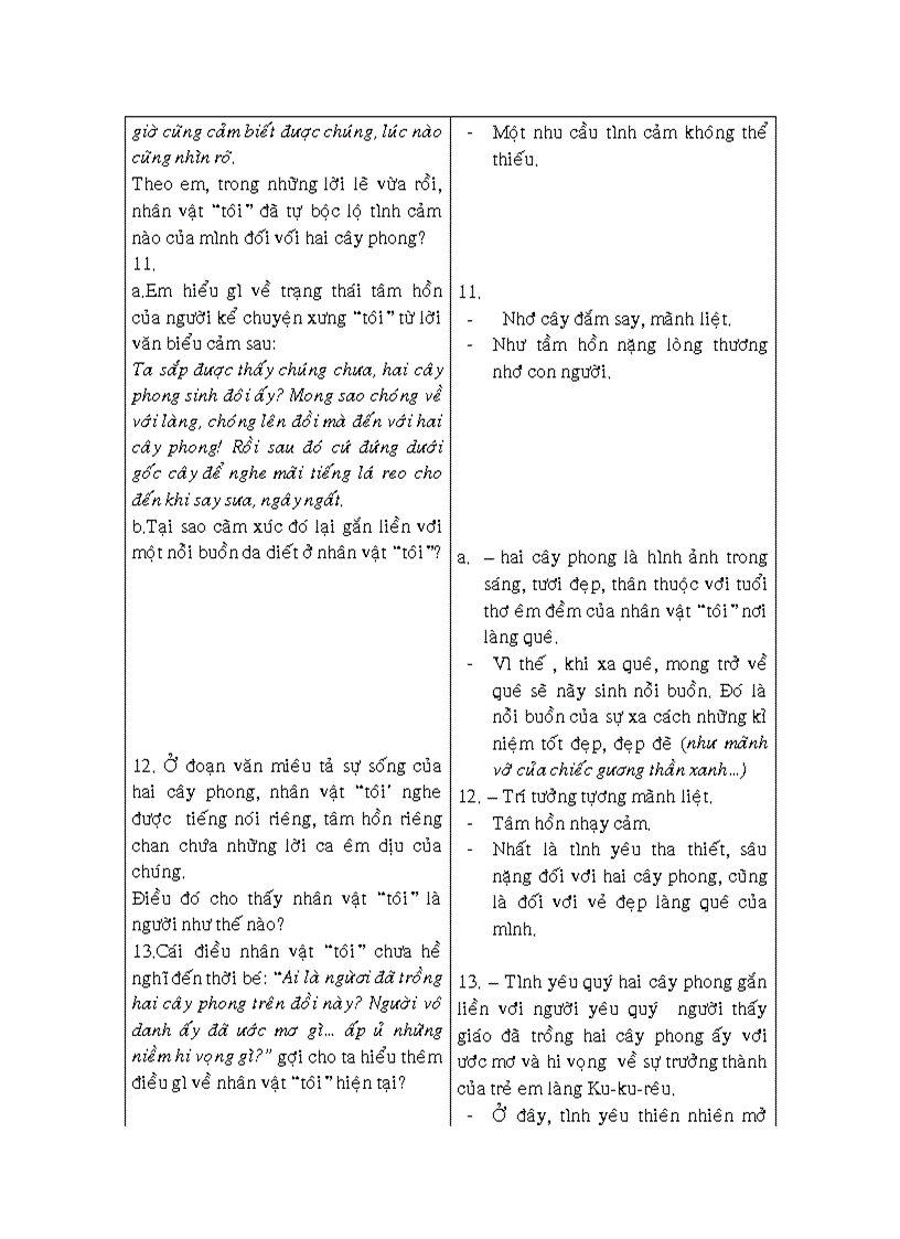 image for page Sáng kiến kinh nghiệm 2