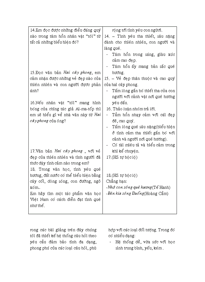 image for page Sáng kiến kinh nghiệm 2